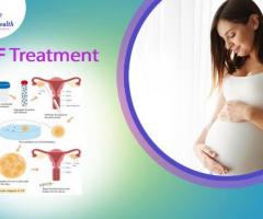 Unlock Parenthood Dreams: Orchidz Health's Leading IVF Treatment in Bangalore!