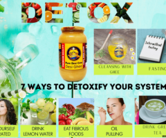Detox – Are you doing it the right way?