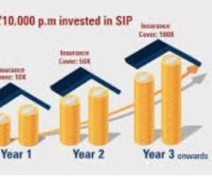 Monthly SIP Investment Plans and Low-Interest Personal Loans | Margdarsi - 1
