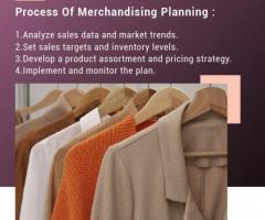 Boosting Retail Profits: How Visulon Streamlines Merchandising Planning