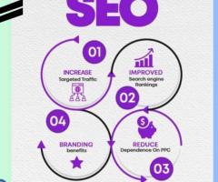 Mastering the Art of SEO: Insights from Delhi's Top Agency - 1