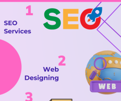 Web designing services in Mumbai | Indian SEO company - 1