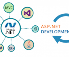 Hire Dedicated .Net Developers from India - Expertise for Your Web Development Needs