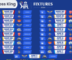 What is the Tata IPL 2024 Schedule?