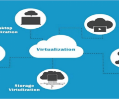 Zindagi Technologies | Cloud Services | Cyber Security Services | Data Center | DevOps Services - 1