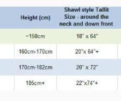 Find Your Perfect Fit with the Tallit Size Chart at Galilee Silks! - 1