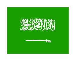 Mastering Saudi Arabia Family Visit Visa Requirements - 1