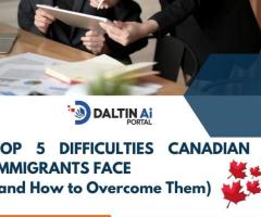 What Are the Reasons for a Canada Visa Rejection?