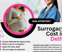 Surrogacy Cost in Delhi