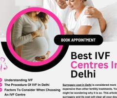 Best IVF Centres In Delhi