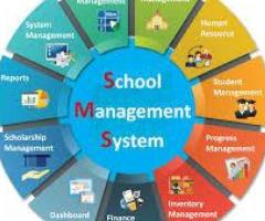 Top 5 School Management Software with Genius Edusoft