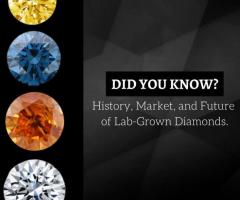 Colored Lab Grown Diamonds: Affordable Luxury for Every Occasion