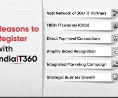 Fuel Your Business Growth with IndiaIT360: Top Marketing Agency