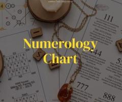 numerology chart - 1