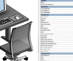 Revit Family Creation: Boost Your BIM Projects with Superior Result͏s͏