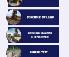 https://jerseydrilling.com/water-solution-services-in-tanzania/