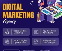 Digital Marketing Agency In Kolkata | Idiosys Tech