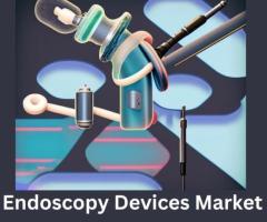 Exploring the Growth of the Endoscopy Devices Market