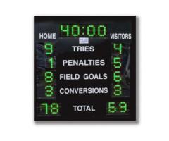 Rugby Scoreboards: Enhance Your Game with Blue Vane