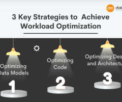 Supercharge Your Cloud Cost Optimization with Datametica’s Advanced Workload Optimization Solutions!