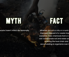 Impact of E-Waste on Human Health: Myths vs. Facts
