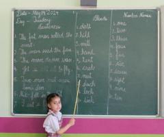 Bips play Way School in Patiala - Montessori preschool program