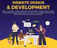 Web Development Company In London | Idiosys UK