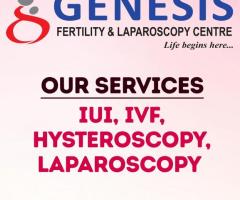 Best Fertility Doctor in Hyderabad