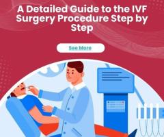 A Detailed Guide to the IVF Surgery Procedure Step by Step