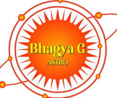 Buy Original Amethyst (Kathela) Ring Online | BhagyaG