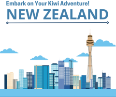 "New Zealand Wave Visas: Explore with Ease!"