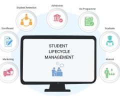 Comprehensive ERP and CRM Solution for Student Lifecycle Management in Educational Institutes