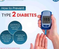 Best Diabetes Doctor in Hyderabad