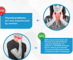 Stay Ahead of Thyroid Issues with a Thyroid Function Test by RML Pathology