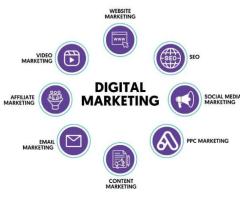 Your Ultimate Choice for the Best Digital Marketing Company in Bangalore