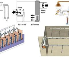 Dust and Fume Filtration System - 1