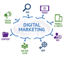 Select Best Digital Marketing Company in Delhi for Branding Purpose