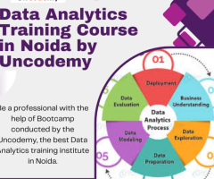 Data Analytics Training Course in Noida by Uncodemy