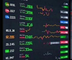 Best proprietary trading firms - 1