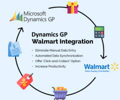 Microsoft Dynamics GP Integration with Walmart