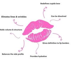 Expert Lip Filler Services in Vasant Vihar | Enhance Your Natural Beauty - 1