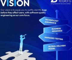 Expert B2B Testers for Your Business Needs - 1