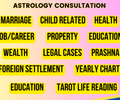 Unlock the Secrets of Your Destiny with Saptarishis Astrology