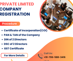 Private Limited Company Registration in India - 1