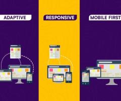 Responsive Web Design: The Future of Software