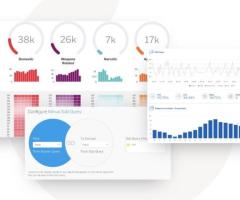 Advanced Query Generation | Yellowfin