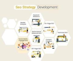 SEO Agency in Bhubaneswar India - 1