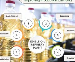 Oil Mill and Edible Oil Refinery: Improving Production Efficiency - 1