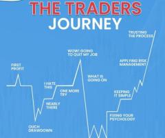 Forex Trading Platforms - 1