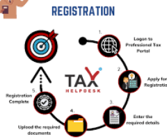 Hassle-Free Professional Tax Registration Services